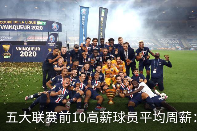 五大联赛前10高薪球员平均周薪：西甲领先英超排名第一