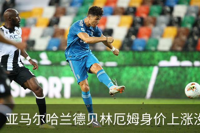 亚马尔哈兰德贝林厄姆身价上涨没问题，阿尔瓦雷斯凭什么也能涨？