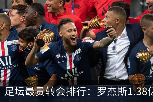 足坛最贵转会排行：罗杰斯1.38亿第5，内马尔2.22亿第1姆巴佩第2